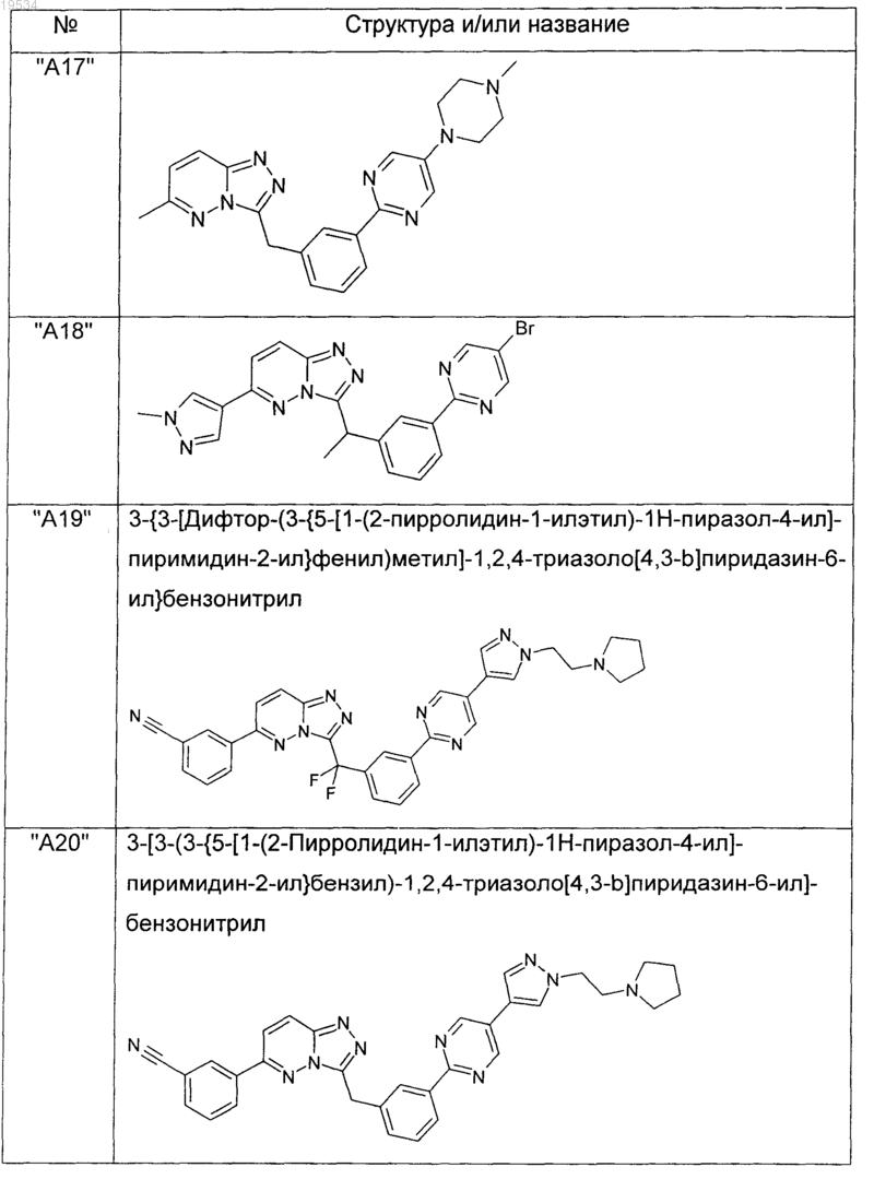 Рисунок 4 Рисунок 4