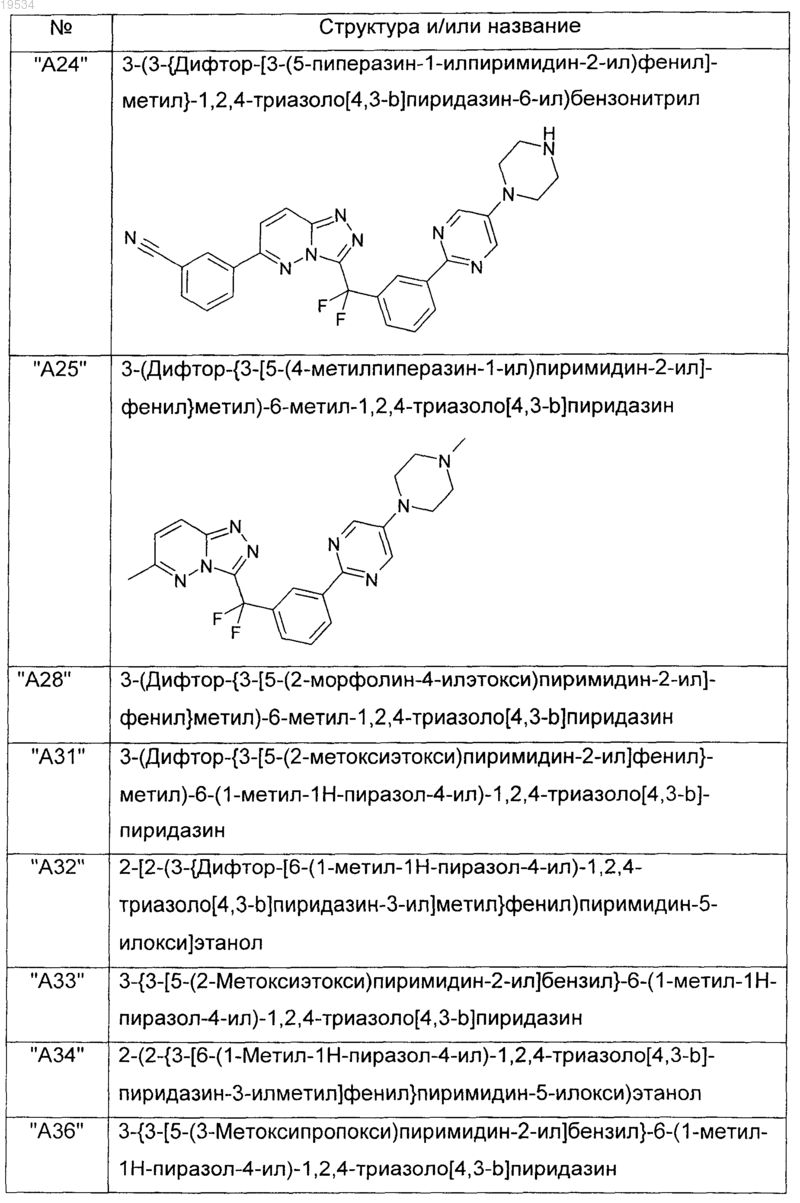 Рисунок 6 Рисунок 6
