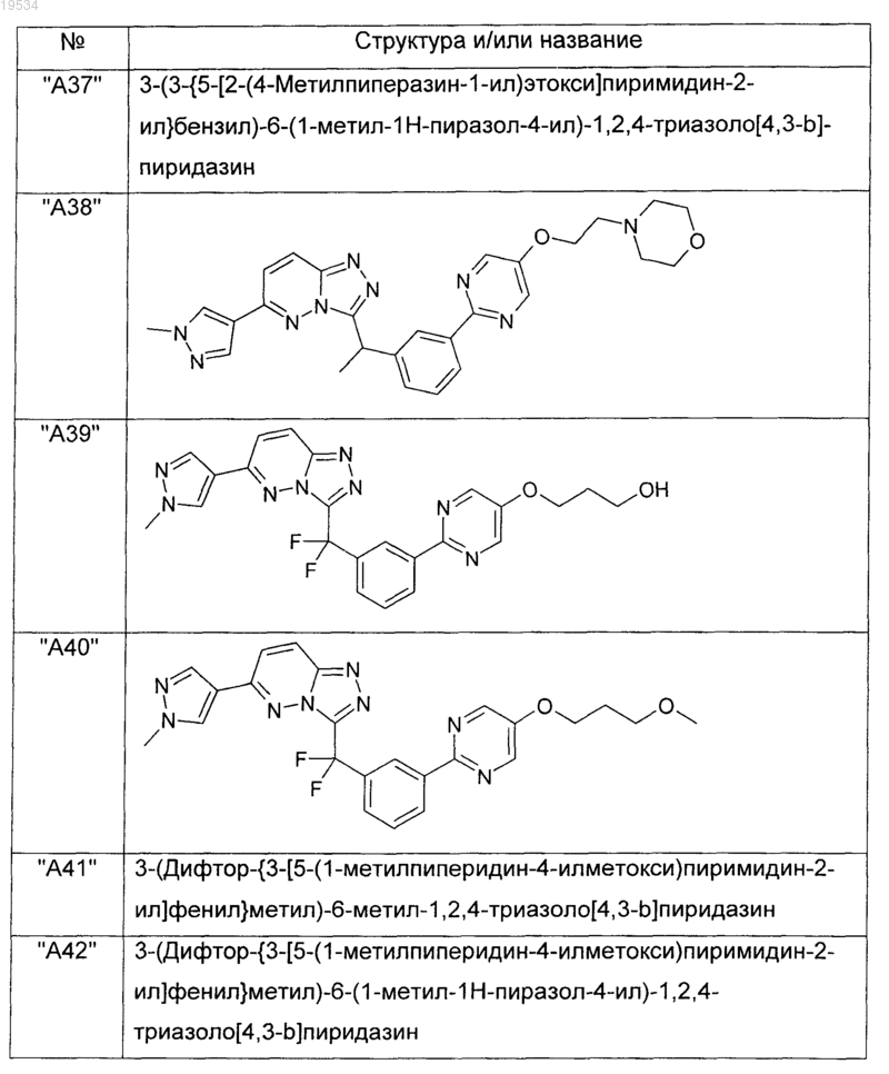 Рисунок 7 Рисунок 7