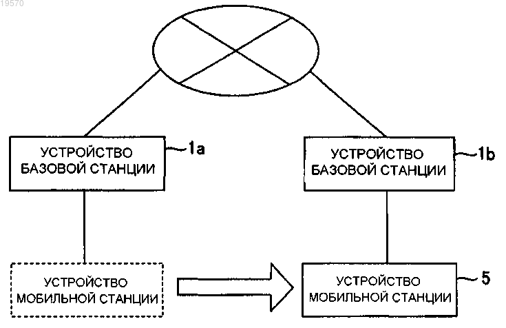Рисунок 1