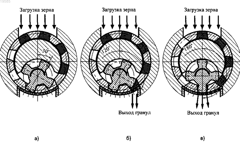 Рисунок 1