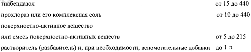 Рисунок 1