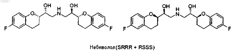 Рисунок 1