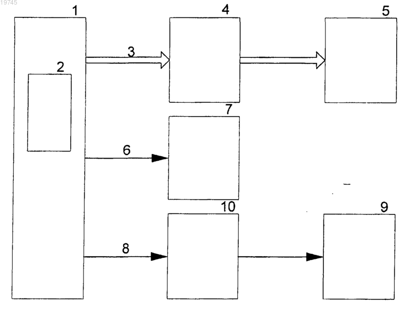 Рисунок 3 Рисунок 3