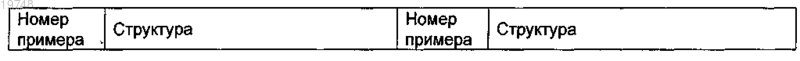 Рисунок 7