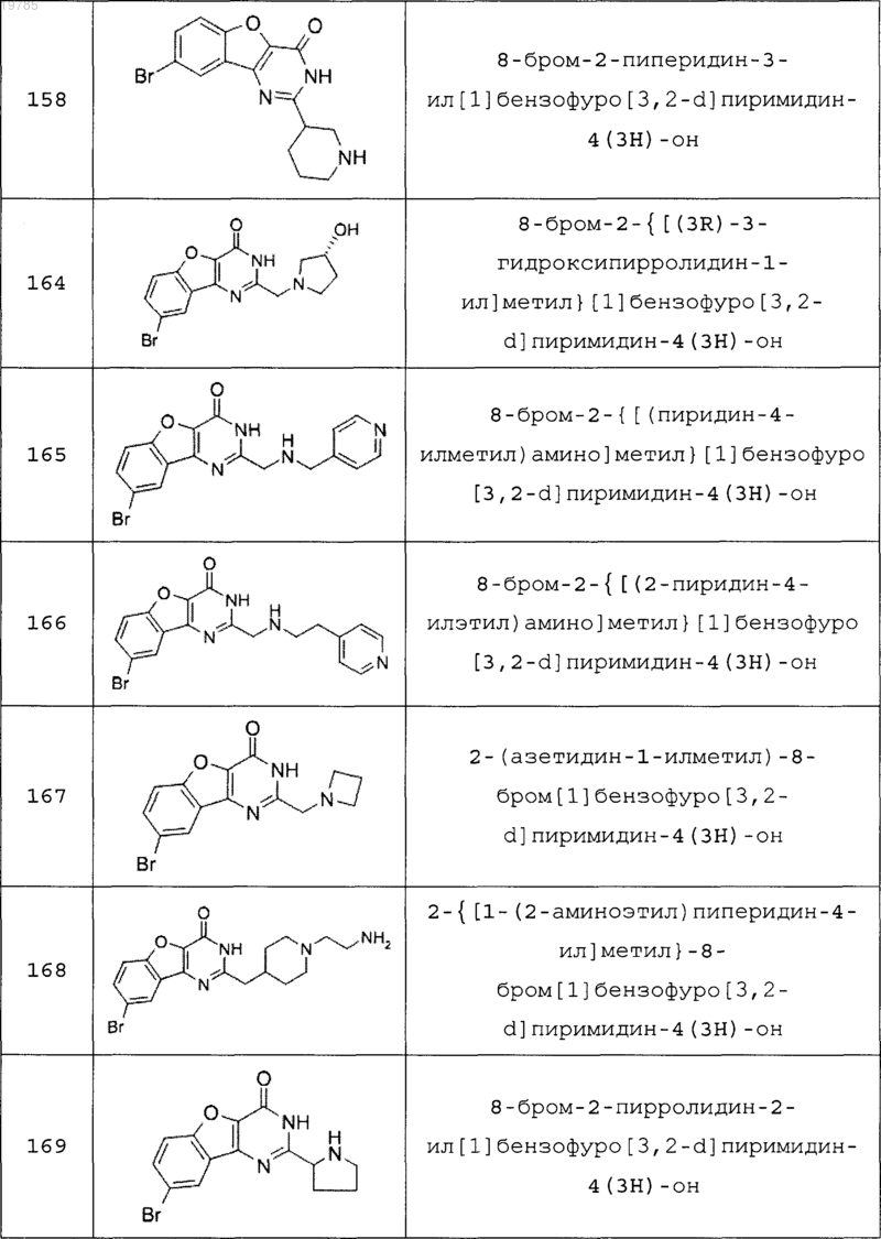 Рисунок 10