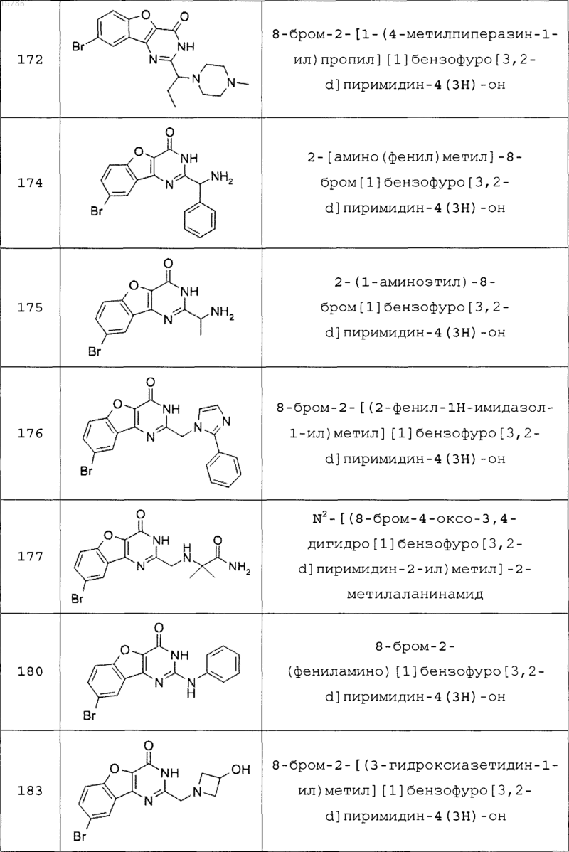 Рисунок 11