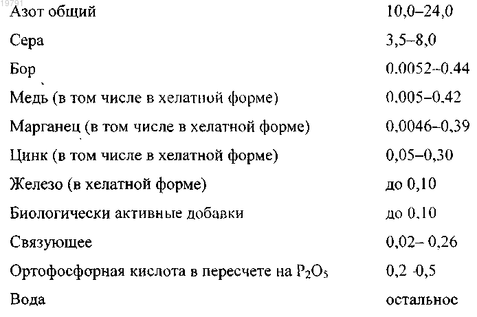 Рисунок 1
