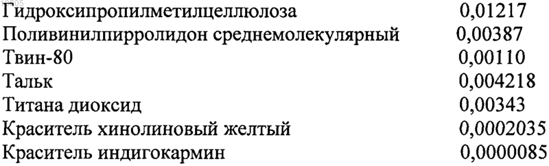 Рисунок 3 Рисунок 3