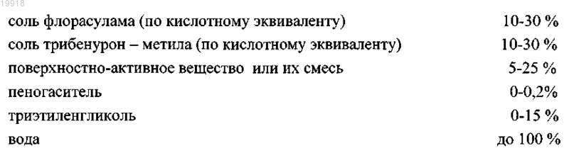 Рисунок 3 Рисунок 3