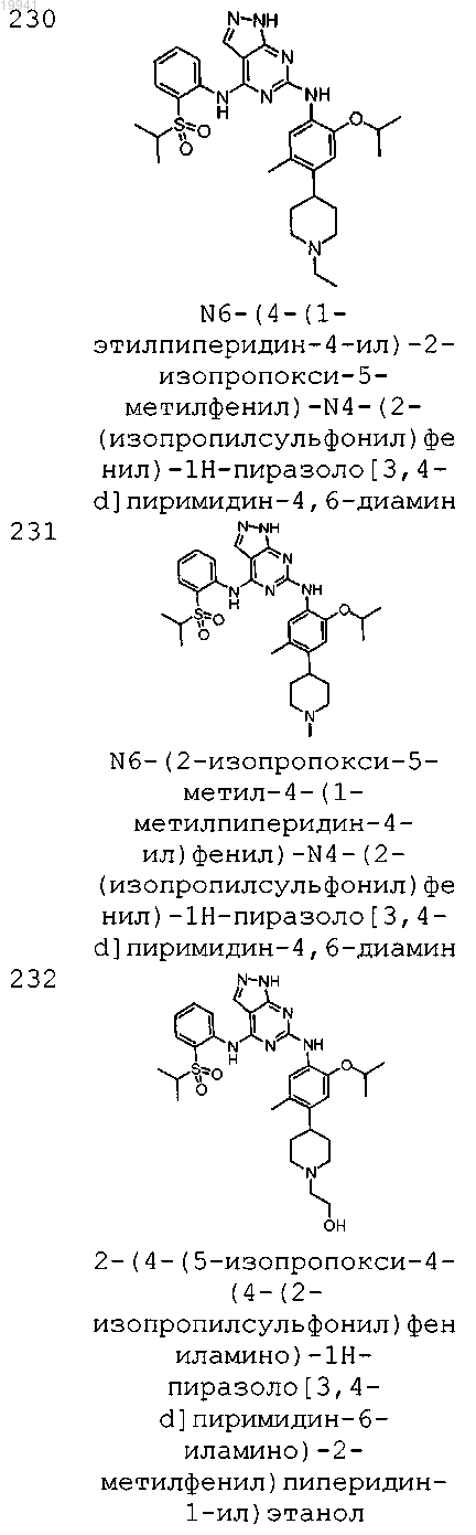 Рисунок 10
