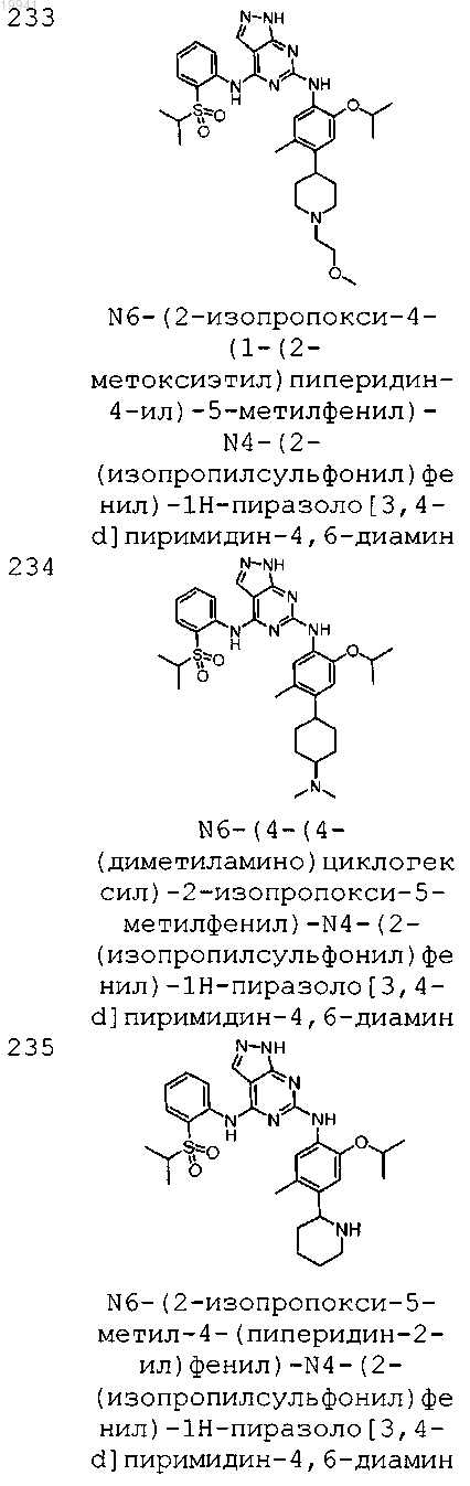 Рисунок 11