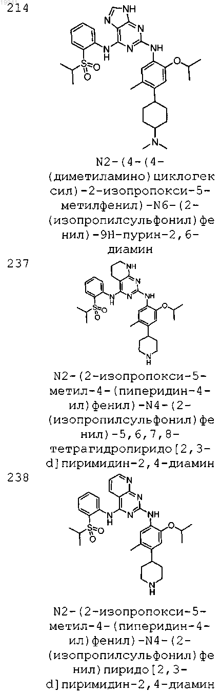 Рисунок 15