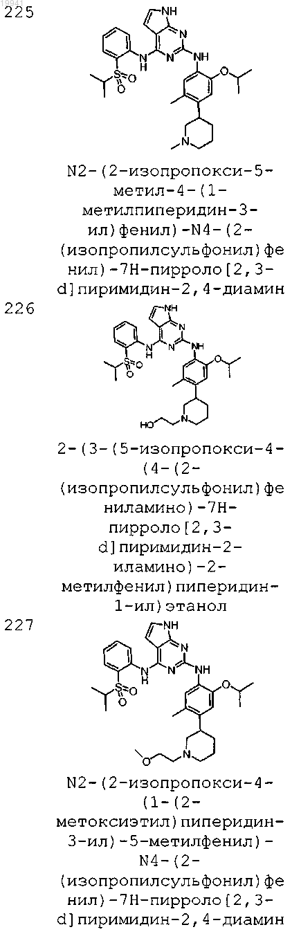 Рисунок 7