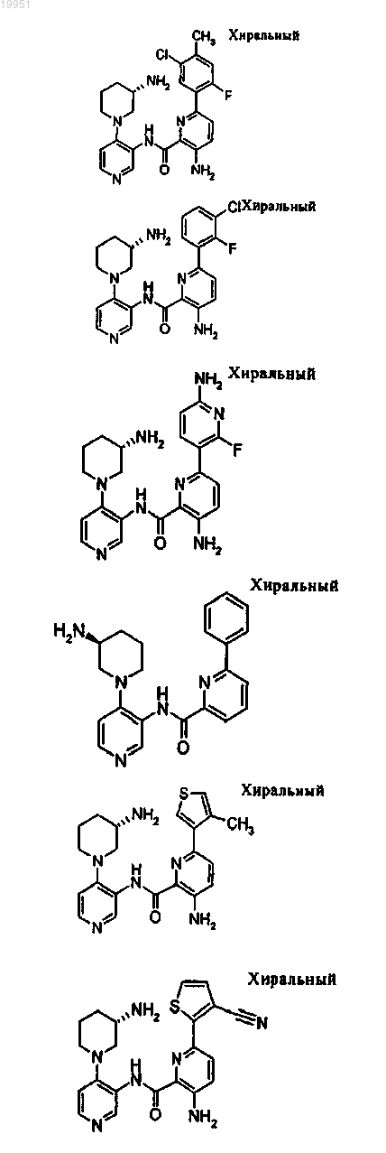 Рисунок 21