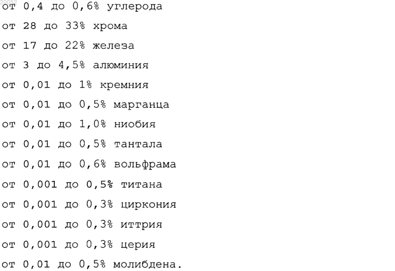 Рисунок 2