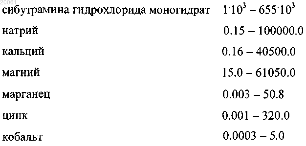 Рисунок 1 Рисунок 1