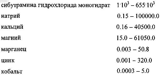 Рисунок 3 Рисунок 3
