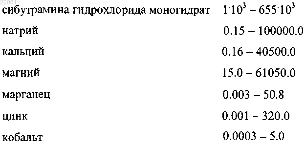 Рисунок 4 Рисунок 4