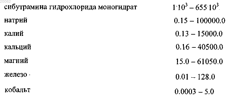 Рисунок 2 Рисунок 2