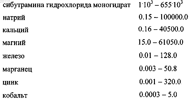Рисунок 1