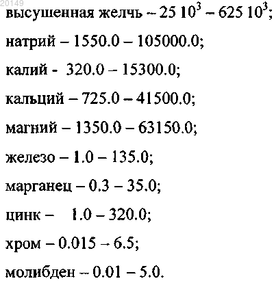 Рисунок 1