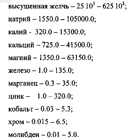 Рисунок 1