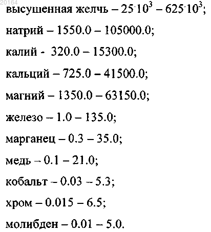 Рисунок 1
