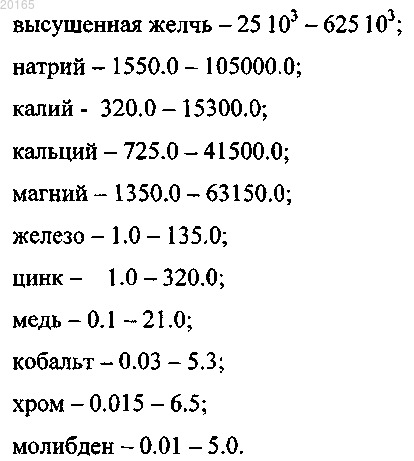 Рисунок 1 Рисунок 1
