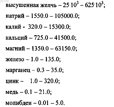 Рисунок 1