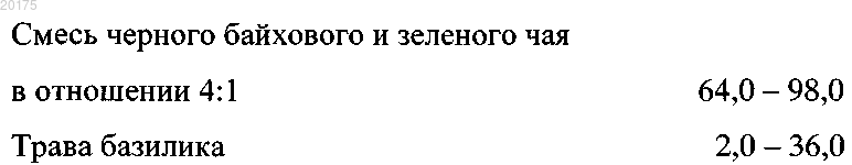 Рисунок 3
