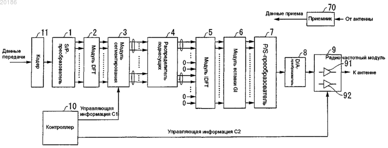 Рисунок 1 Рисунок 1