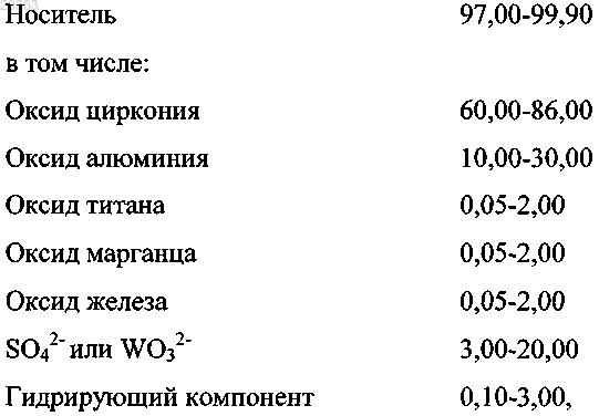Рисунок 1 Рисунок 1