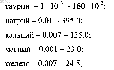 Рисунок 2
