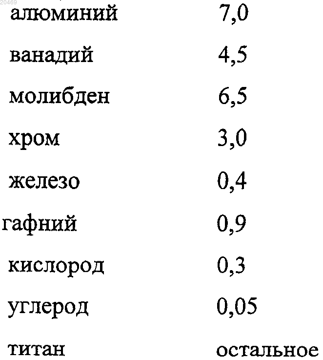 Рисунок 2 Рисунок 2