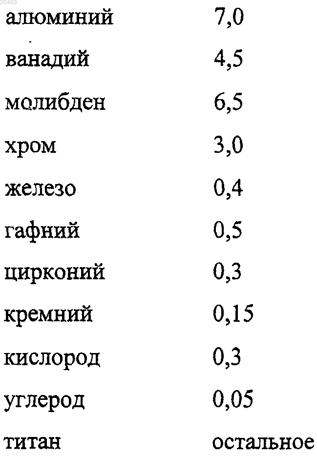 Рисунок 4 Рисунок 4