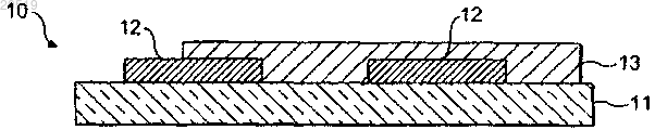 Рисунок 1