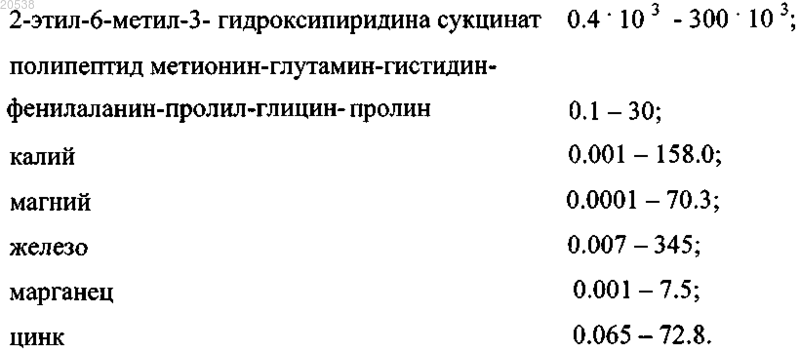 Рисунок 1 Рисунок 1