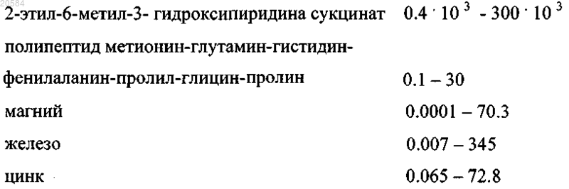 Рисунок 1 Рисунок 1