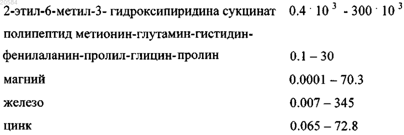 Рисунок 2 Рисунок 2
