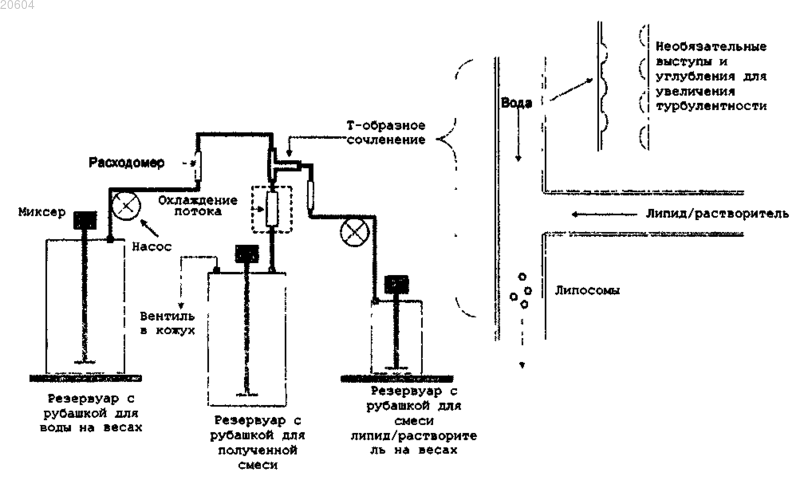 Рисунок 1