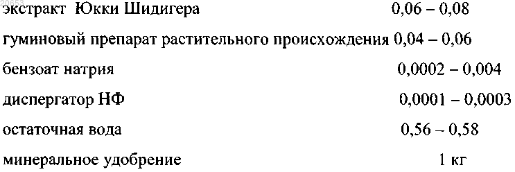 Рисунок 1 Рисунок 1