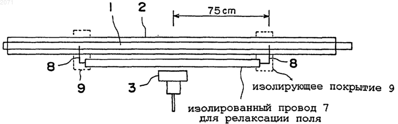 Рисунок 1