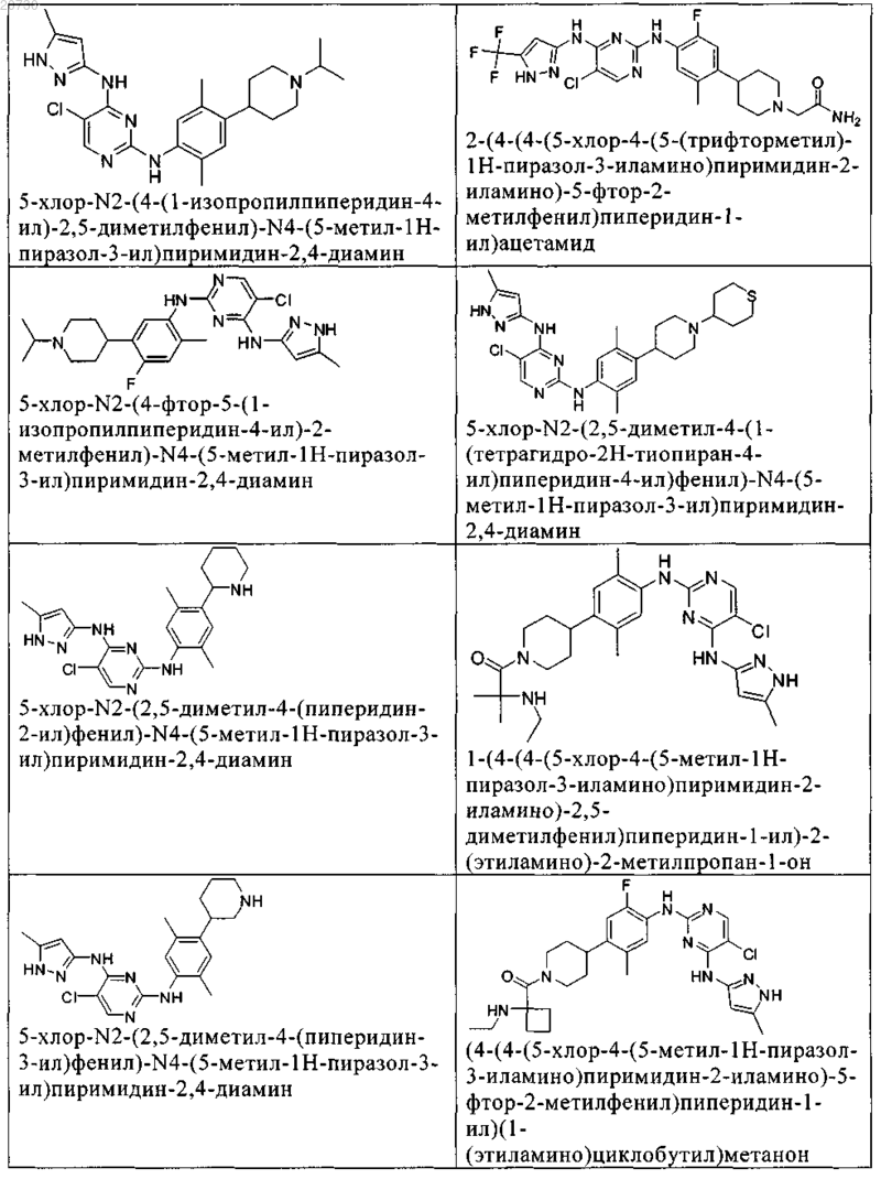 Рисунок 10 Рисунок 10