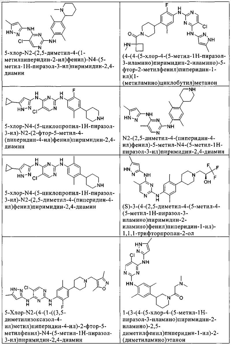 Рисунок 11 Рисунок 11