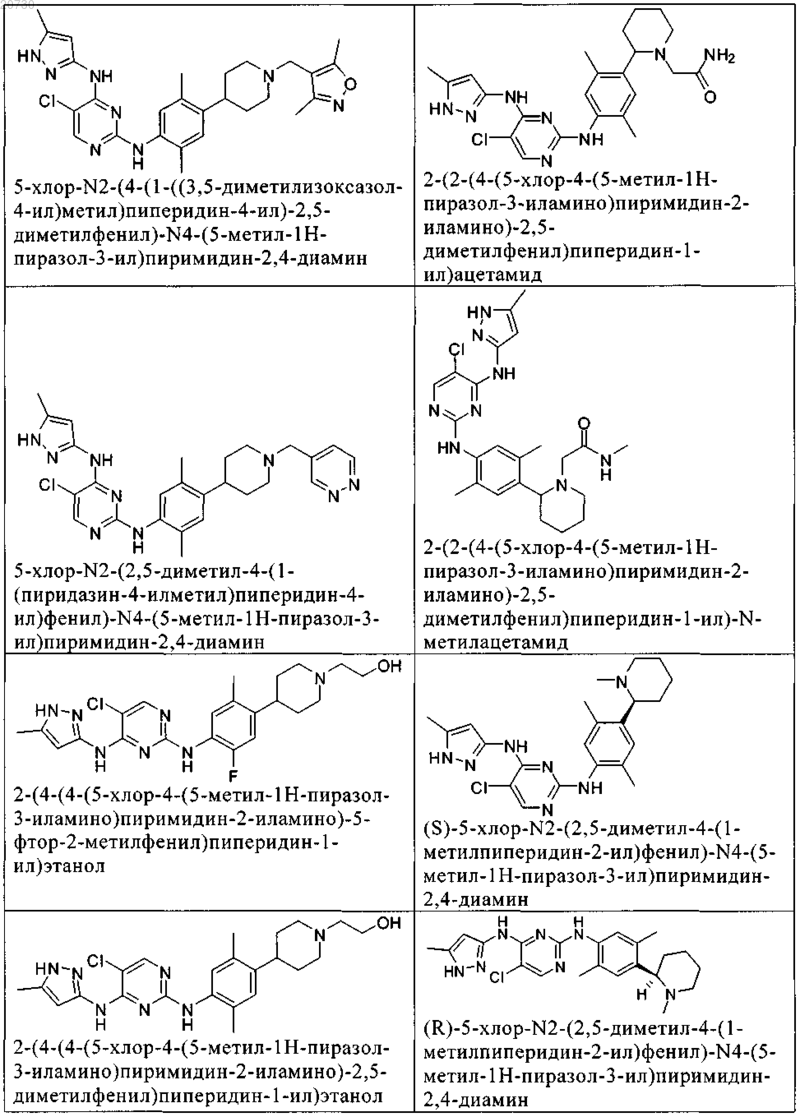 Рисунок 12 Рисунок 12