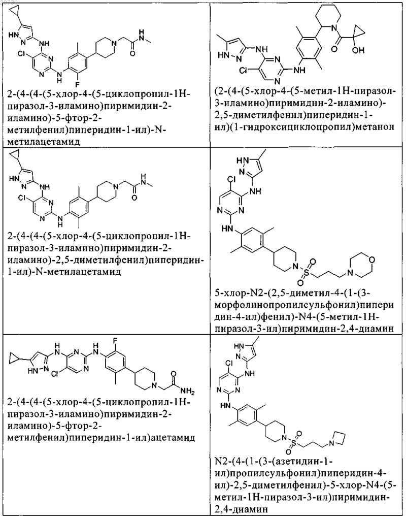 Рисунок 15 Рисунок 15