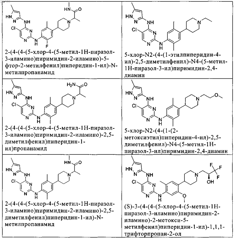 Рисунок 20 Рисунок 20