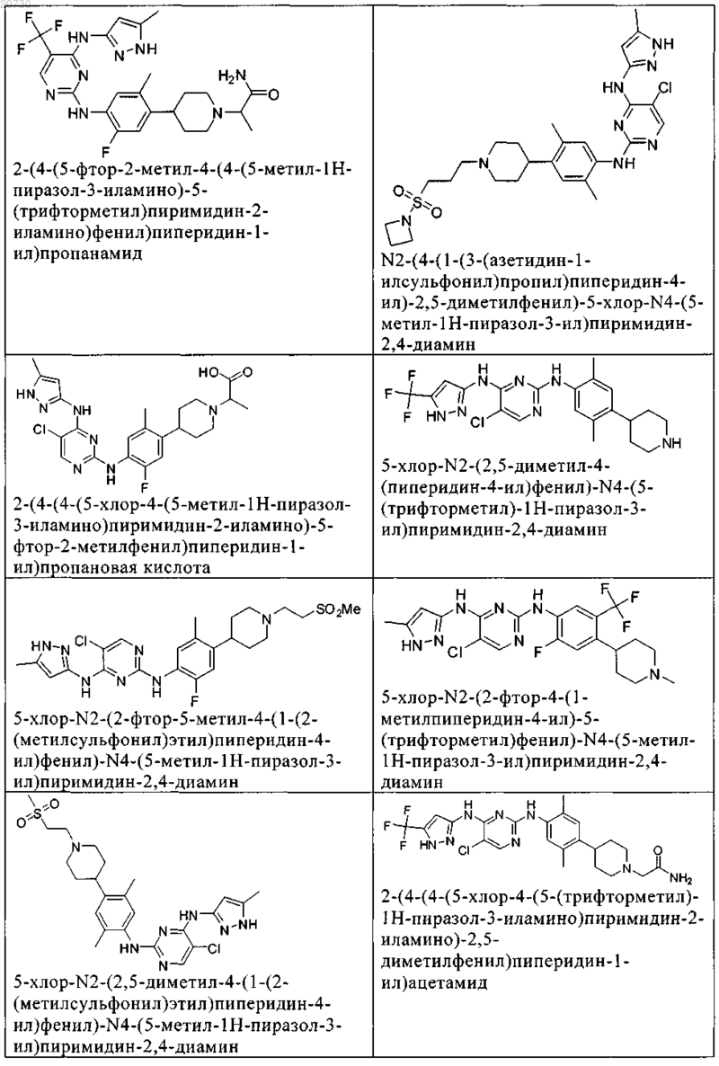 Рисунок 21 Рисунок 21