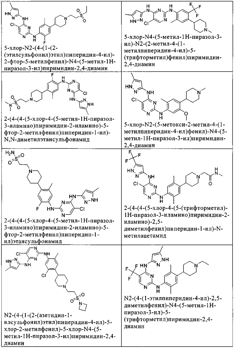 Рисунок 22 Рисунок 22